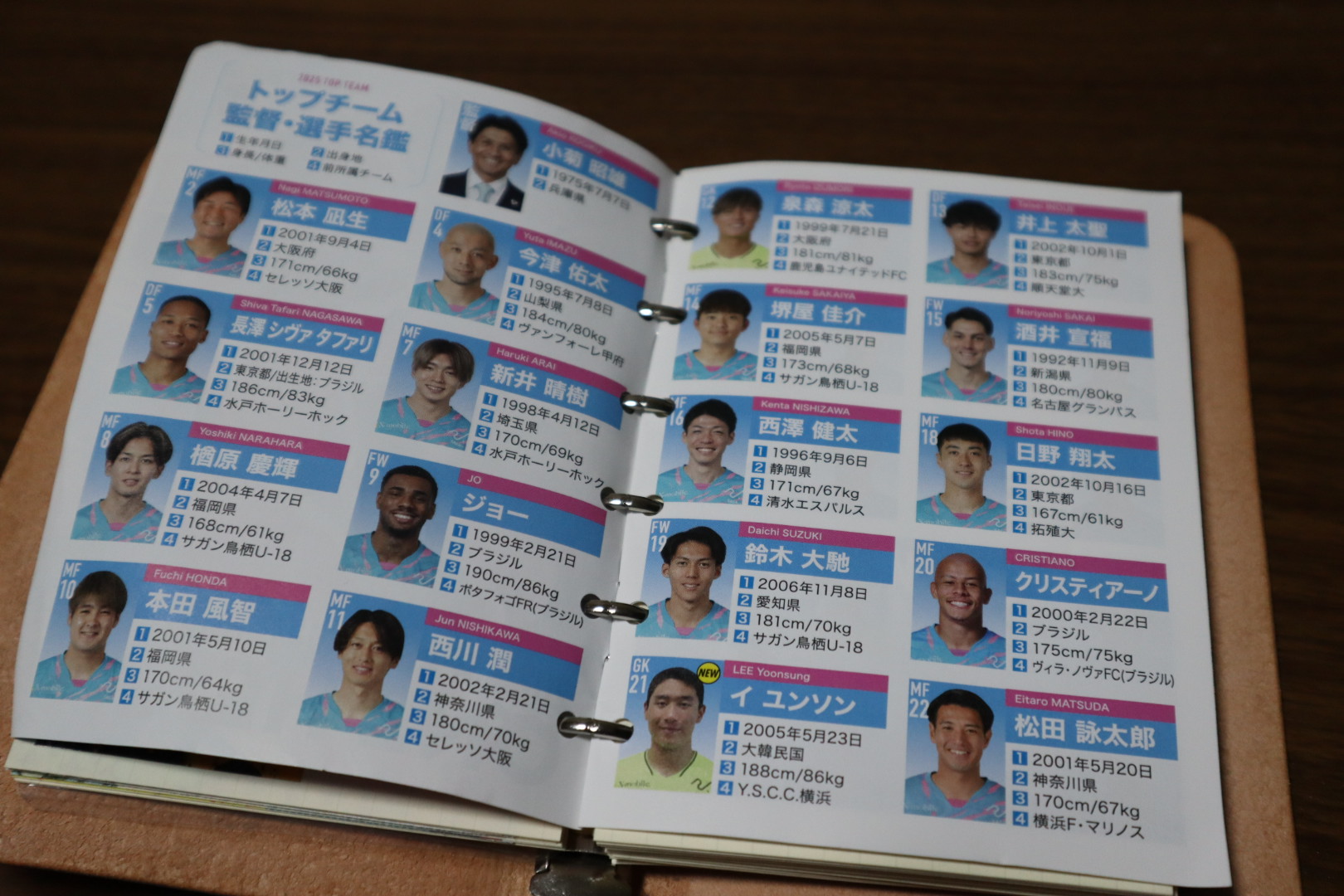 会場でもらったパンフレットがちょうどいい大きさだったので穴開けて綴じた